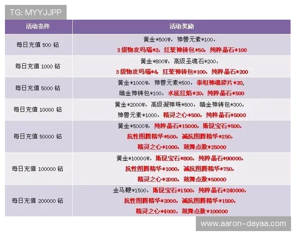 尊龙网站下载操作指南，帮助新手快速上手下载流程