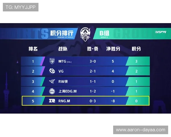 Z6尊龙世界杯下注:全面解析赛事投注策略与最新优惠活动推荐 Z6尊龙世界杯下注:全面解析赛事投注策略与最新优惠活动推荐